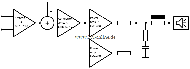 Comp_parallel_sch_03