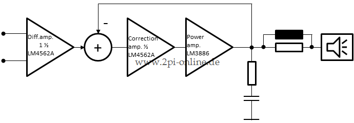 Comp_single_sch_05